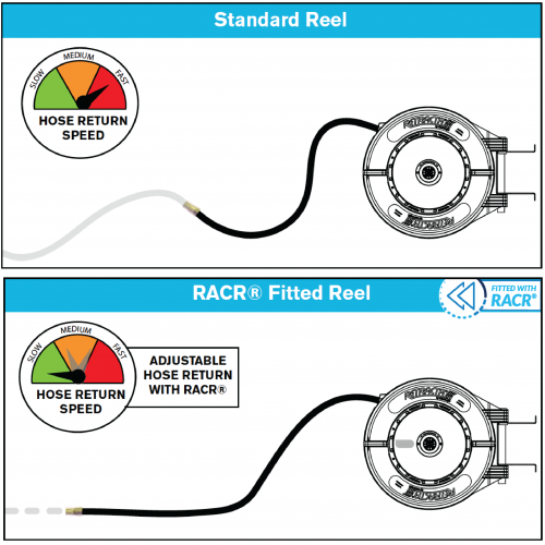standard-vs-racr-vertica